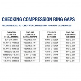 Hastings 2C4192 piston rings x4 for Mercedes-Benz C180 1.8L M111 85.30 STD