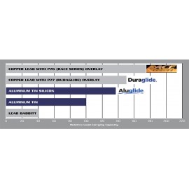 ACL AB-1 flexigauge plain bearings measuring tape .004-.009in 0.012-0.229mm