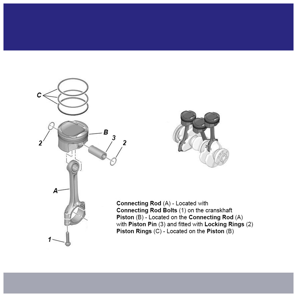 Hastings 2C4090 piston rings x3 for Renault L B4D 71.00 x1.20x2.00