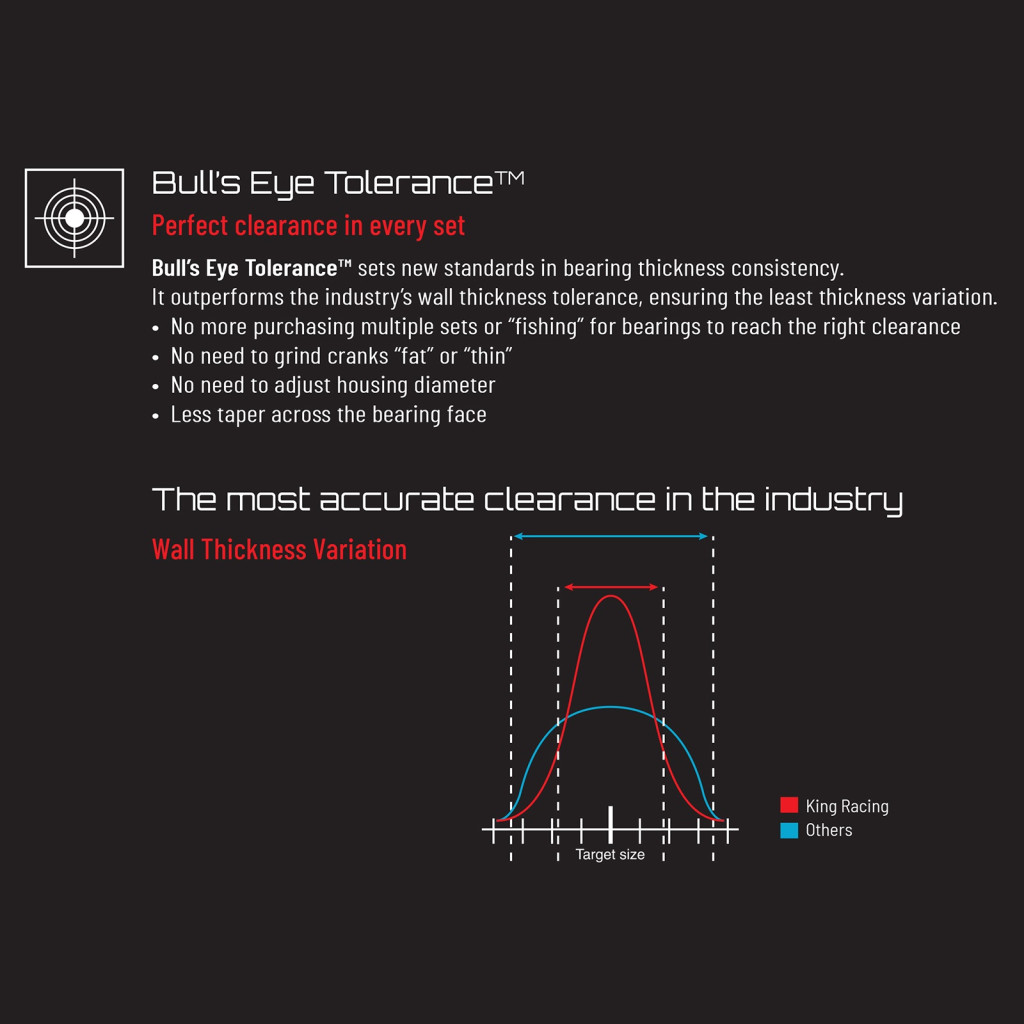 King Racing CR505XP X rod bearings fits Audi S2 RS2 S4 S6 2.2 Turbo 3B ABY AAN