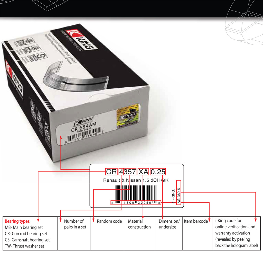 Sputter rod bearings fits Renault M9T Movano Master MV400 2.3dCi 2010-