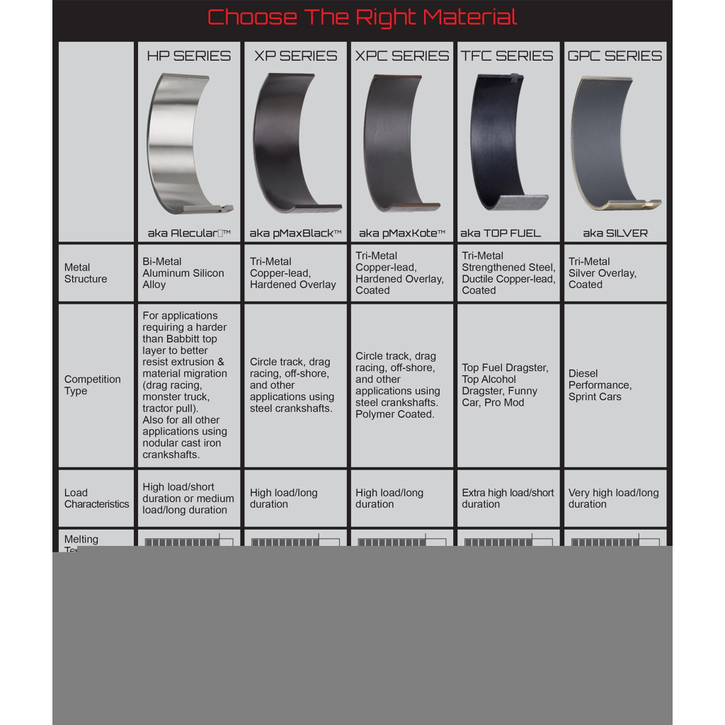 King Racing CR4104XP coated rod bearings fits VW Audi 1.6 1.8 2.0 8v 16v 1980-10