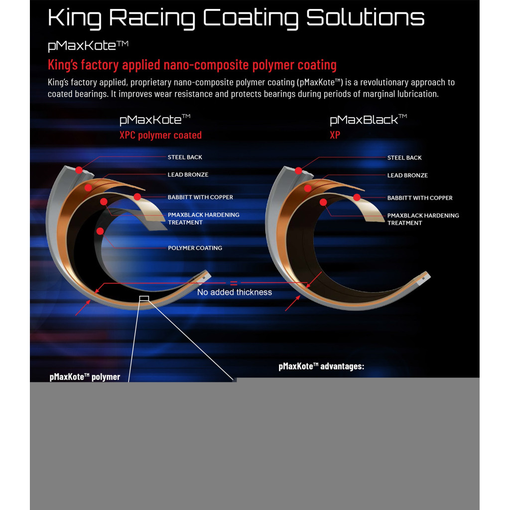 King Racing CR4104XP coated rod bearings fits VW Audi 1.6 1.8 2.0 8v 16v 1980-10