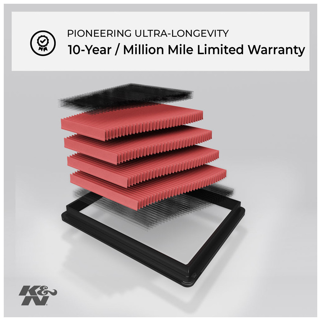 K&N 33-5032 air filter fits Mercedes C-E-GLC-GLE 43 AMG 400/450 2014- W205 C218