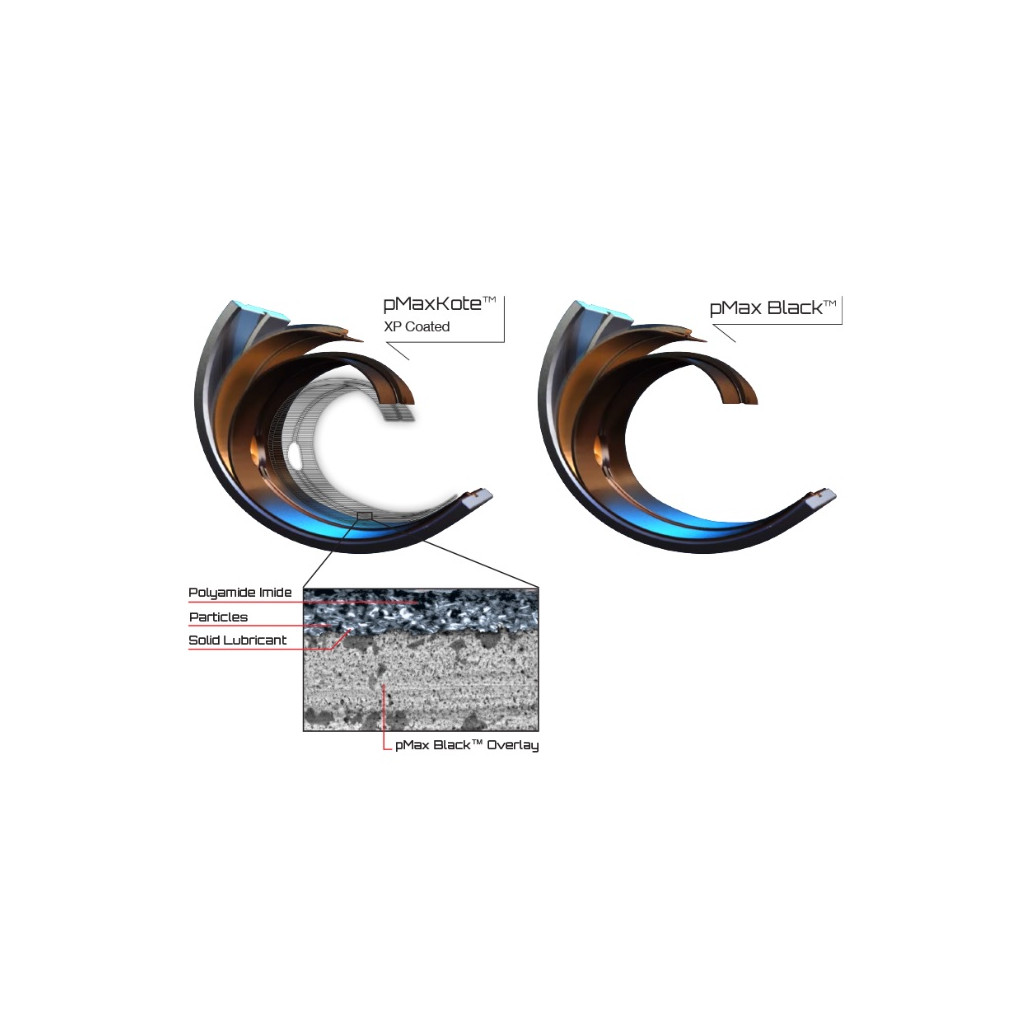 King Racing CR6640XPC coated rod bearings fits BMW M50 M52 M54 2.0-3.0 24v