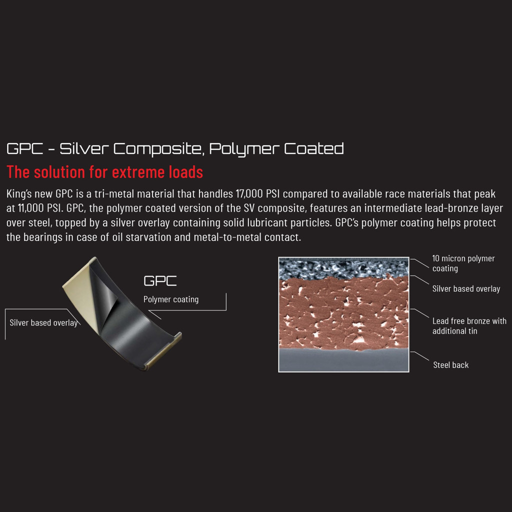 King Racing MB5382XPG main bearings fits 1999- Subaru EJ20 EJ22 EJ25 2.0L-2.5L