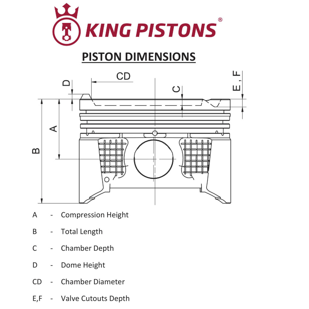 Piston set fits BMW 330d 335d 430d 530d 535d 640d 740d X5 X6 30d 35d 40d N57D30