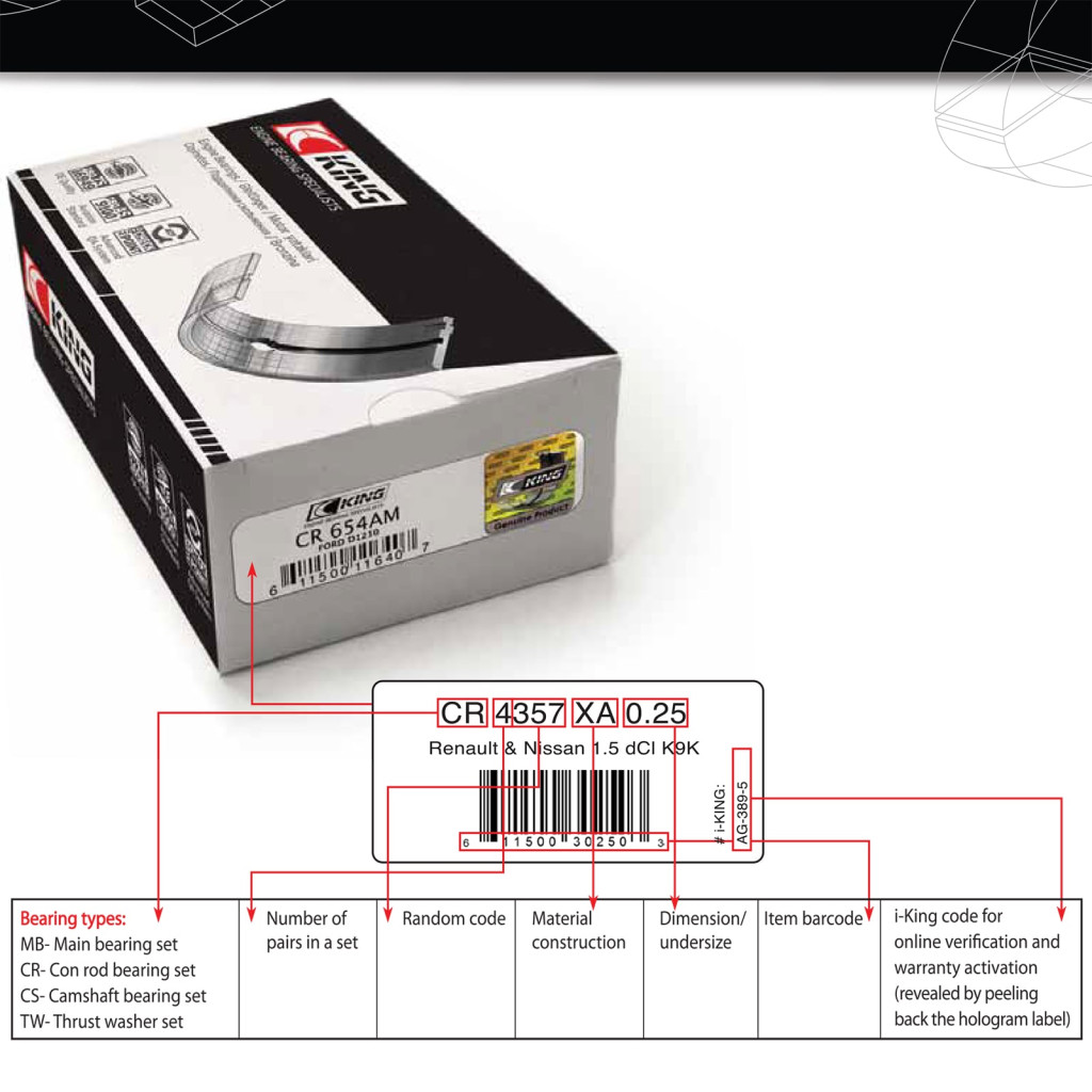BMW 125i 320i 328i 420i 428i 520i 528i N20B20 N26B20 rod & main bearings set