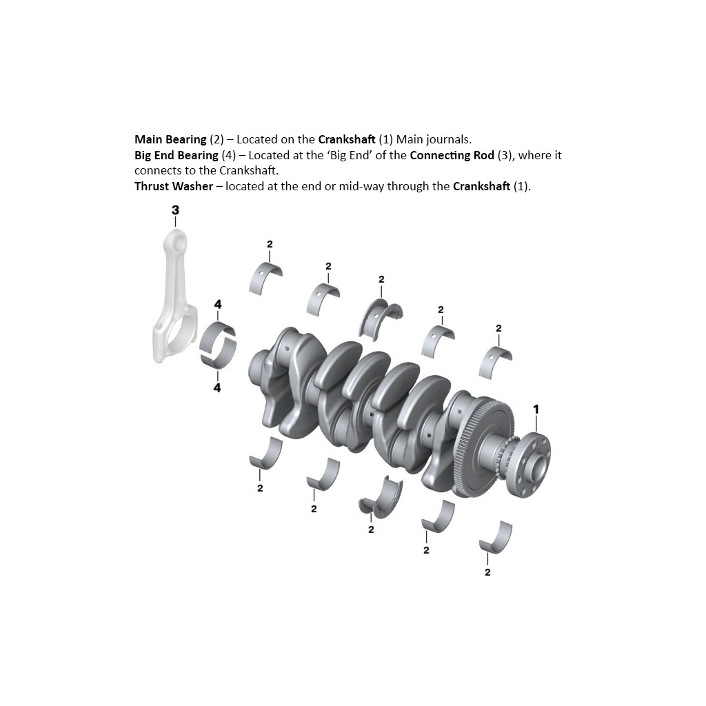 Main bearings fits Renault Laguna Safrane 2.0 16v 1995-2000 N7Q