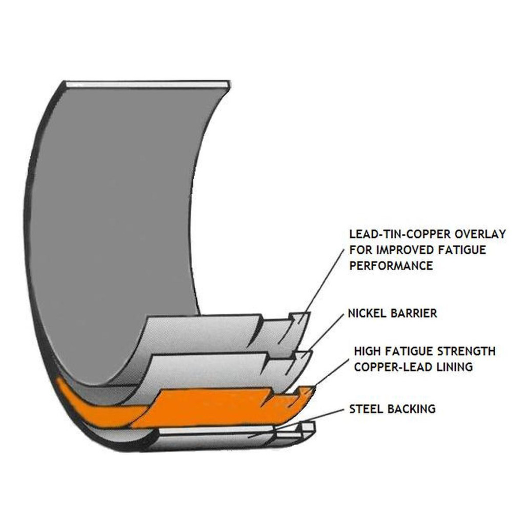 ACL 4B7900-1.00 rod bearings fits Renault Clio Megane Kangoo 1.4 1.6 16v 1990-